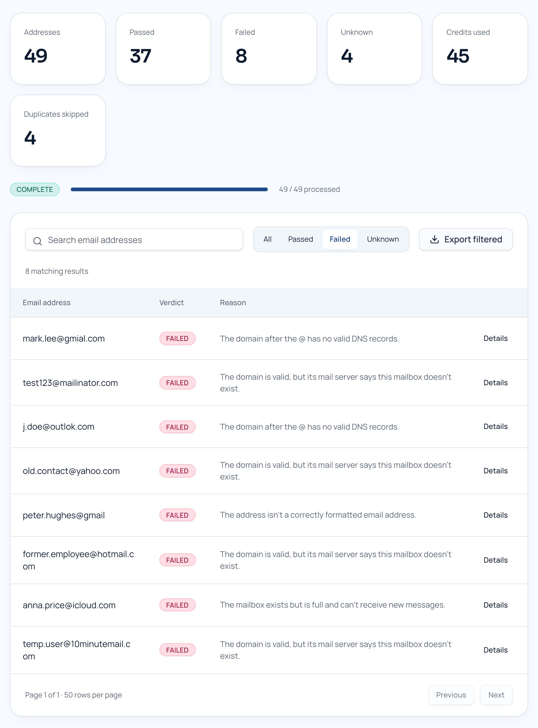 Failed results in EasyMailVerify with a reason for each address