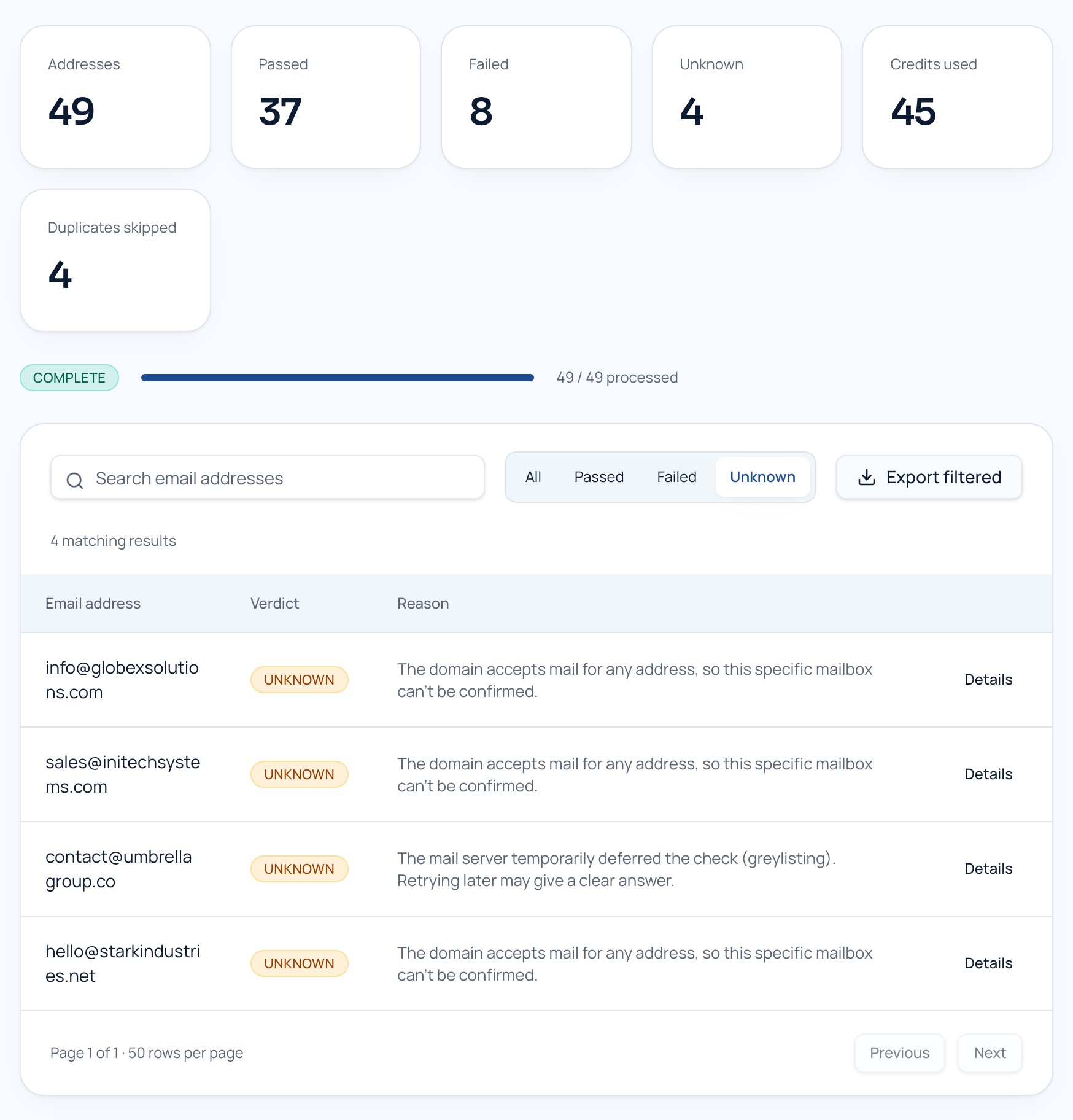 Unknown results in EasyMailVerify, mostly catch-all domains